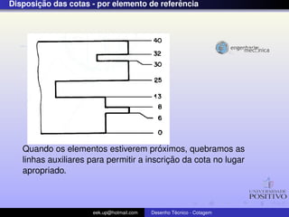 ¸˜                                   ˆ
Disposicao das cotas - por elemento de referencia




                                        ´
   Quando os elementos estiverem proximos, quebramos as
                                           ¸˜
   linhas auxiliares para permitir a inscricao da cota no lugar
   apropriado.



                      eek.up@hotmail.com            ´
                                           Desenho Tecnico - Cotagem
 