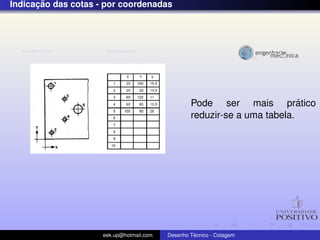 ¸˜
Indicacao das cotas - por coordenadas




                                                  Pode ser mais pratico    ´
                                                  reduzir-se a uma tabela.




                     eek.up@hotmail.com            ´
                                          Desenho Tecnico - Cotagem
 