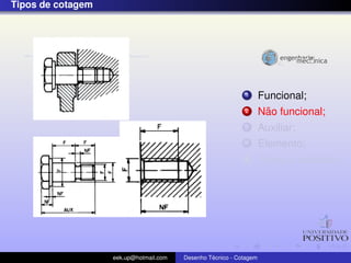 Tipos de cotagem




                                                            1       Funcional;
                                                            2        ˜
                                                                    Nao funcional;
                                                            3       Auxiliar;
                                                            4       Elemento;
                                                            5       Produto acabado;




                   eek.up@hotmail.com            ´
                                        Desenho Tecnico - Cotagem
 