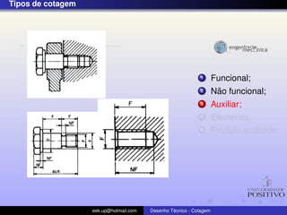 Tipos de cotagem




                                                            1       Funcional;
                                                            2        ˜
                                                                    Nao funcional;
                                                            3       Auxiliar;
                                                            4       Elemento;
                                                            5       Produto acabado;




                   eek.up@hotmail.com            ´
                                        Desenho Tecnico - Cotagem
 