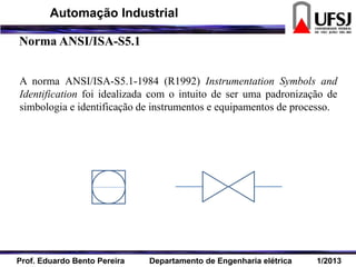Norma ANSI/ISA-S5.1
A norma ANSI/ISA-S5.1-1984 (R1992) Instrumentation Symbols and
Identification foi idealizada com o intuito de ser uma padronização de
simbologia e identificação de instrumentos e equipamentos de processo.
Prof. Eduardo Bento Pereira Departamento de Engenharia elétrica 1/2013
Automação Industrial
 