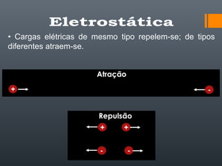 • Cargas elétricas de mesmo tipo repelem-se; de tipos
diferentes atraem-se.
 