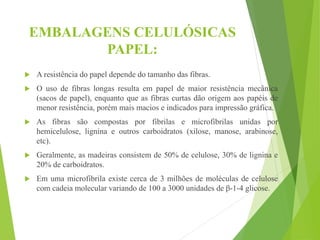EMBALAGENS CELULÓSICAS
PAPEL:
 A resistência do papel depende do tamanho das fibras.
 O uso de fibras longas resulta em papel de maior resistência mecânica
(sacos de papel), enquanto que as fibras curtas dão origem aos papéis de
menor resistência, porém mais macios e indicados para impressão gráfica.
 As fibras são compostas por fibrilas e microfibrilas unidas por
hemicelulose, lignina e outros carboidratos (xilose, manose, arabinose,
etc).
 Geralmente, as madeiras consistem de 50% de celulose, 30% de lignina e
20% de carboidratos.
 Em uma microfibrila existe cerca de 3 milhões de moléculas de celulose
com cadeia molecular variando de 100 a 3000 unidades de β-1-4 glicose.
 
