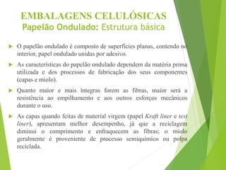 EMBALAGENS CELULÓSICAS
Papelão Ondulado: Estrutura básica
 O papelão ondulado é composto de superfícies planas, contendo no
interior, papel ondulado unidas por adesivo.
 As características do papelão ondulado dependem da matéria prima
utilizada e dos processos de fabricação dos seus componentes
(capas e miolo).
 Quanto maior e mais íntegras forem as fibras, maior será a
resistência ao empilhamento e aos outros esforços mecânicos
durante o uso.
 As capas quando feitas de material virgem (papel Kraft liner e test
liner), apresentam melhor desempenho, já que a reciclagem
diminui o comprimento e enfraquecem as fibras; o miolo
geralmente é proveniente de processo semiquímico ou polpa
reciclada.
 