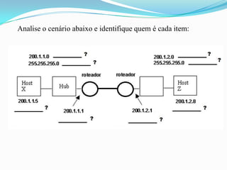Analise o cenário abaixo e identifique quem é cada item:
 