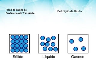 Plano de ensino de
Fenômenos de Transporte
Definição de fluido
 