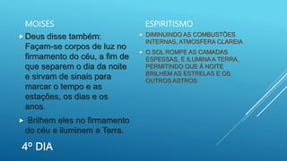 4º DIA
MOISÉS
Deus disse também:
Façam-se corpos de luz no
firmamento do céu, a fim de
que separem o dia da noite
e sirvam de sinais para
marcar o tempo e as
estações, os dias e os
anos.
 Brilhem eles no firmamento
do céu e iluminem a Terra.
ESPIRITISMO
 DIMINUINDO AS COMBUSTÕES
INTERNAS, ATMOSFERA CLAREIA
 O SOL ROMPE AS CAMADAS
ESPESSAS, E ILUMINA A TERRA,
PERMITINDO QUE Á NOITE
BRILHEM AS ESTRELAS E OS
OUTROS ASTROS
 