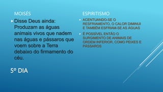 5º DIA
MOISÉS
Disse Deus ainda:
Produzam as águas
animais vivos que nadem
nas águas e pássaros que
voem sobre a Terra
debaixo do firmamento do
céu.
ESPIRITISMO
 ACENTUANDO-SE O
RESFRIAMENTO, O CALOR DIMINUI
E TAMBÉM ESFRIAM-SE AS ÁGUAS
 É POSSÍVEL ENTÃO O
SURGIMENTO DE ANIMAIS DE
ORDEM INFERIOR, COMO PEIXES E
PÁSSAROS
 
