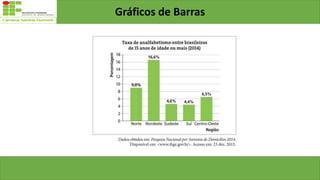 Gráficos de Barras
 