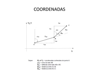 COORDENADAS
 