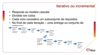 Iterativo ou incremental
• Resposta ao modelo cascata
• Dividido em ciclos
• Cada ciclo considera um subconjunto de requisitos
• No final de cada iteração – uma entrega ou conjunto de
entregas
 