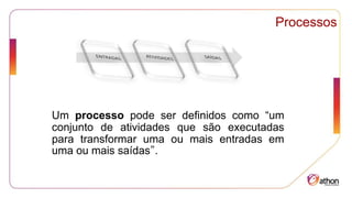 Processos
Um processo pode ser definidos como “um
conjunto de atividades que são executadas
para transformar uma ou mais entradas em
uma ou mais saídas”.
 