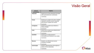 Visão Geral
 