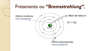 Freiamento ou “Bremsstrahlung”,
 