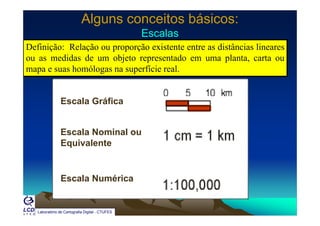 Alguns conceitos básicos:Alguns conceitos básicos:
EscalasEscalasEscalasEscalas
Definição: Relação ou proporção existente entre as distâncias lineares
ou as medidas de um objeto representado em uma planta, carta ouj p p ,
mapa e suas homólogas na superfície real.
Escala Gráfica
Escala Nominal ou
Equivalente
Escala Numérica
Laboratório de Cartografia Digital - CTUFES
 