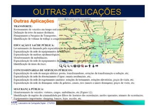 OUTRAS APLICAÇÕESOUTRAS APLICAÇÕES
Laboratório de Cartografia Digital - CTUFES
 