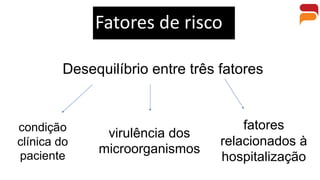 Fatores de risco
Desequilíbrio entre três fatores
condição
clínica do
paciente
virulência dos
microorganismos
fatores
relacionados à
hospitalização
 