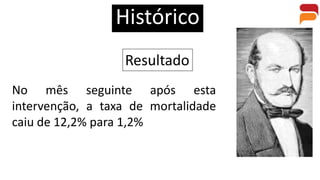 No mês seguinte após esta
intervenção, a taxa de mortalidade
caiu de 12,2% para 1,2%
Histórico
Resultado
 