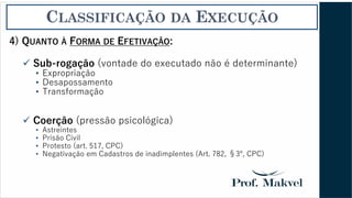 CLASSIFICAÇÃO DA EXECUÇÃO
4) QUANTO À FORMA DE EFETIVAÇÃO:
✓ Sub-rogação (vontade do executado não é determinante)
• Expropriação
• Desapossamento
• Transformação
✓ Coerção (pressão psicológica)
• Astreintes
• Prisão Civil
• Protesto (art. 517, CPC)
• Negativação em Cadastros de inadimplentes (Art. 782, §3º, CPC)
 