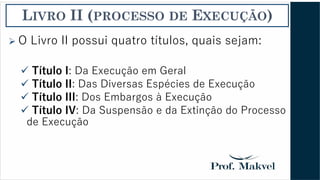 LIVRO II (PROCESSO DE EXECUÇÃO)
➢ O Livro II possui quatro títulos, quais sejam:
✓ Título I: Da Execução em Geral
✓ Título II: Das Diversas Espécies de Execução
✓ Título III: Dos Embargos à Execução
✓ Título IV: Da Suspensão e da Extinção do Processo
de Execução
 