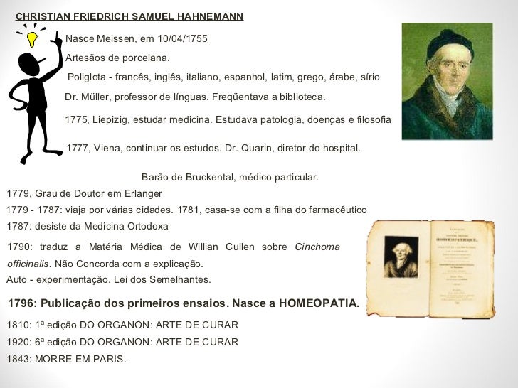 Introduç u00e3o a Homeopatia Armario Blanco Segunda Mano ~ Introduç u00e3o a Homeopatia