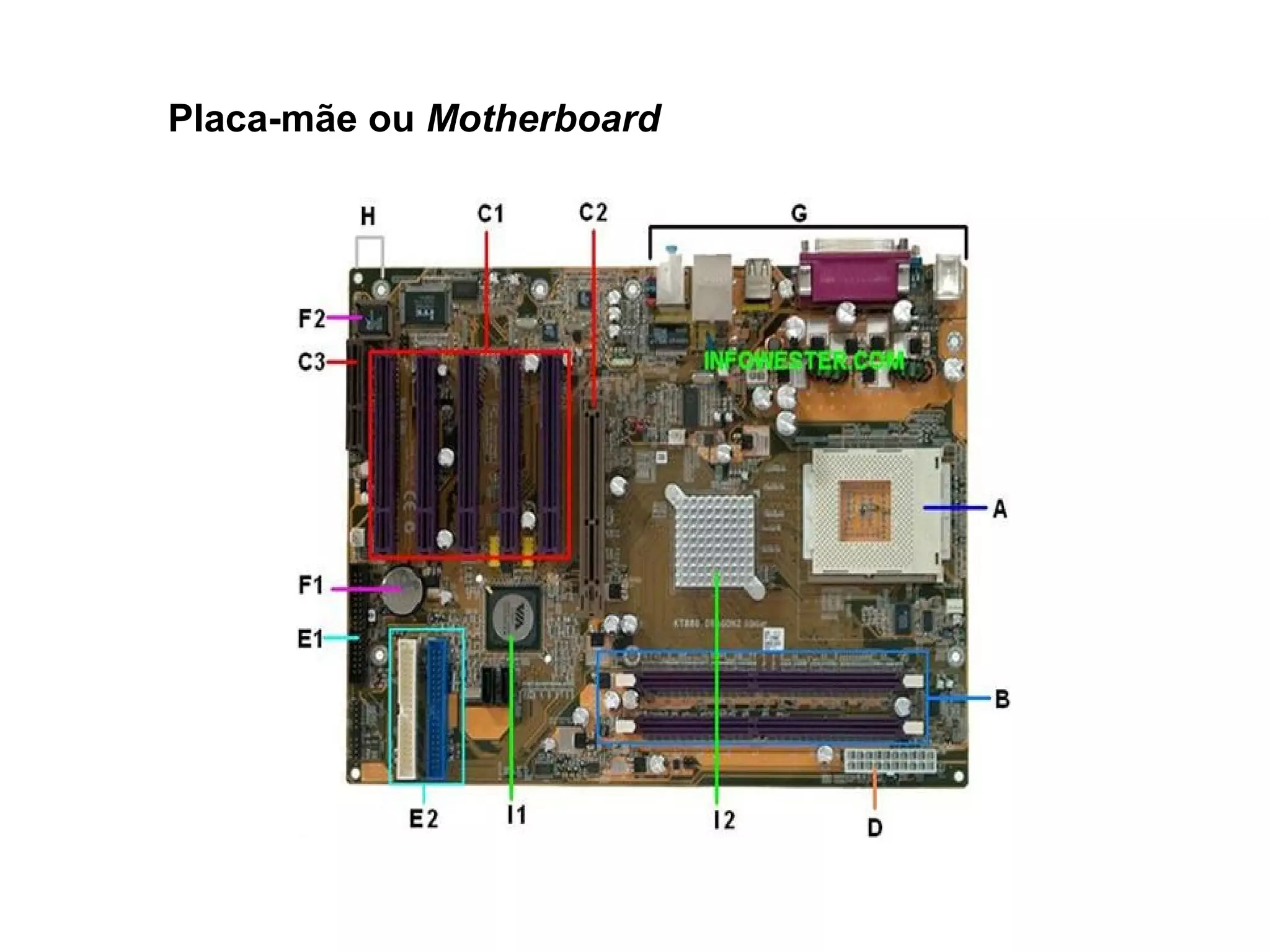 Placa-mãe ou Motherboard
 