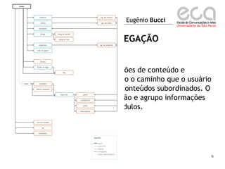 CURSO DE JORNALISMO ONLINE  prof. dr. Eugênio  Bucci MAPA DE NAVEGAÇÃO É o documento que define as seções de conteúdo e se...