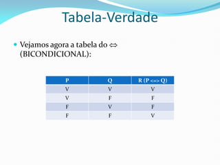  Vejamos agora a tabela do 
(BICONDICIONAL):
Tabela-Verdade
P Q R (P <=> Q)
V V V
V F F
F V F
F F V
 