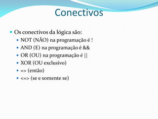  Os conectivos da lógica são:
 NOT (NÃO) na programação é !
 AND (E) na programação é &&
 OR (OU) na programação é ||
 XOR (OU exclusivo)
 => (então)
 <=> (se e somente se)
Conectivos
 