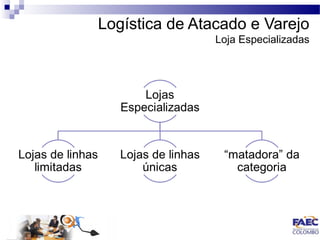 Logística de Atacado e Varejo 
Loja Especializadas 
 