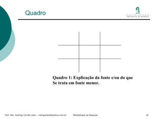 Quadro Quadro 1: Explicação da fonte e/ou do que Se trata em fonte menor. 