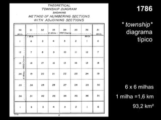 1786

  * township*
     diagrama
         típico




   6 x 6 milhas
1 milha =1,6 km
      93,2 km²
 
