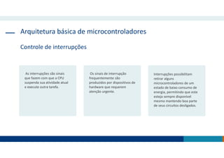 Arquitetura básica de microcontroladores
Controle de interrupções
As interrupções são sinais
que fazem com que a CPU
suspenda sua atividade atual
e execute outra tarefa.
Os sinais de interrupção
frequentemente são
produzidos por dispositivos de
hardware que requerem
atenção urgente.
Interrupções possibilitam
retirar alguns
microcontroladores de um
estado de baixo consumo de
energia, permitindo que este
esteja sempre disponível
mesmo mantendo boa parte
de seus circuitos desligados.
 