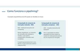 Como funciona o pipelining?
O projeto arquitetônico da CPU pode ser dividido em duas:
RISC ‒ Reduced Instruction Set
Computing
Nestas arquiteturas, os conjuntos
de instruções são modestos e
simples, o que ajuda a
compreender comandos mais
complexos.
O pipelining (tunelamento) é uma
técnica crucial usada para acelerar
máquinas RISC.
CISC ‒ Complex Instruction Set
Computer
Tem a capacidade de realizar
operações de várias etapas ou
modos de endereçamento dentro
de um conjunto de instruções.
Computação de conjunto de
instruções reduzido - RISC
Computação de conjunto de
instruções complexas - CISC
 
