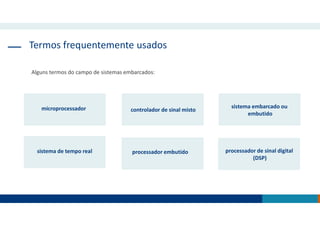 Termos frequentemente usados
Alguns termos do campo de sistemas embarcados:
microprocessador controlador de sinal misto
sistema embarcado ou
embutido
sistema de tempo real processador embutido processador de sinal digital
(DSP)
 