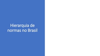 Hierarquia de
normas no Brasil
 