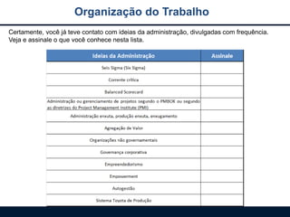 Organização do Trabalho
Certamente, você já teve contato com ideias da administração, divulgadas com frequência.
Veja e assinale o que você conhece nesta lista.
 