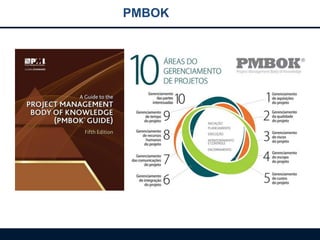 PMBOK
 