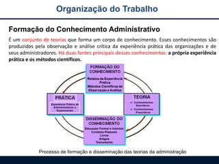 Organização do Trabalho
Formação do Conhecimento Administrativo
É um conjunto de teorias que forma um corpo de conhecimento. Esses conhecimentos são
produzidos pela observação e análise crítica da experiência prática das organizações e de
seus administradores. Há duas fontes principais desses conhecimentos: a própria experiência
prática e os métodos científicos.
Processo de formação e disseminação das teorias da administração
 