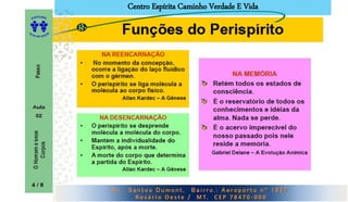 Centro Espírita Caminho Verdade E Vida
A v . : S a n t o s D u m o n t , B a i r r o . : A e r o p o r t o n º 1 8 5 7 .
Ro s á r i o O e s t e / M T. C E P 7 8 4 7 0 - 0 0 0
 