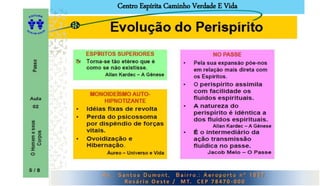 Centro Espírita Caminho Verdade E Vida
A v . : S a n t o s D u m o n t , B a i r r o . : A e r o p o r t o n º 1 8 5 7 .
Ro s á r i o O e s t e / M T. C E P 7 8 4 7 0 - 0 0 0
 
