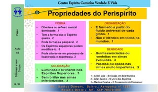 Centro Espírita Caminho Verdade E Vida
A v . : S a n t o s D u m o n t , B a i r r o . : A e r o p o r t o n º 1 8 5 7 .
Ro s á r i o O e s t e / M T. C E P 7 8 4 7 0 - 0 0 0
 