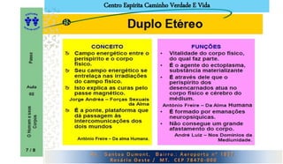 Centro Espírita Caminho Verdade E Vida
A v . : S a n t o s D u m o n t , B a i r r o . : A e r o p o r t o n º 1 8 5 7 .
Ro s á r i o O e s t e / M T. C E P 7 8 4 7 0 - 0 0 0
 