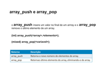 array_push e array_pop
o array_push insere um valor no final de um arrray e o array_pop
remove o último elemento de um arr...