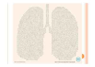 Aula 02 - Princípios da Gestalt