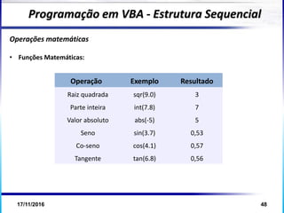 17/11/2016 48
Operações matemáticas
Programação em VBA - Estrutura Sequencial
• Funções Matemáticas:
Operação Exemplo Resultado
Raiz quadrada sqr(9.0) 3
Parte inteira int(7.8) 7
Valor absoluto abs(-5) 5
Seno sin(3.7) 0,53
Co-seno cos(4.1) 0,57
Tangente tan(6.8) 0,56
 