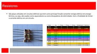 Resistores
 São peças utilizadas em circuitos elétricos que tem como principal função converter energia elétrica em energia
térmica, ou seja, são usados como aquecedores ou como dissipadores de eletricidade. Com a finalidade de limitar
a corrente elétrica em um circuito.
 