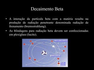 Decaimento Beta
• A interação da partícula beta com a matéria resulta na
produção de radiação penetrante denominada radiação de
frenamento (bremsstrahlung).
• As blindagens para radiação beta devem ser confeccionadas
em plexiglass (lucite).

 