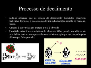 Processo de decaimento
• Pode-se observar que os modos de decaimento discutidos envolvem
partículas. Portanto, o decaimento de um radionuclídeo resulta na perda de
massa.
• A massa é convertida em energia e esta é liberada
• É emitido raios X característicos do elemento filho quando um elétron de
uma órbita mais externa preenche o nível de energia que era ocupado pelo
elétron que foi capturado.

 