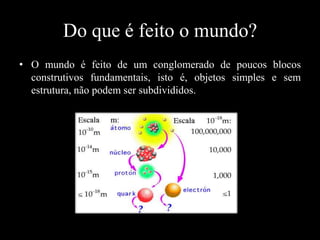 Do que é feito o mundo?
• O mundo é feito de um conglomerado de poucos blocos
construtivos fundamentais, isto é, objetos simples e sem
estrutura, não podem ser subdivididos.

 